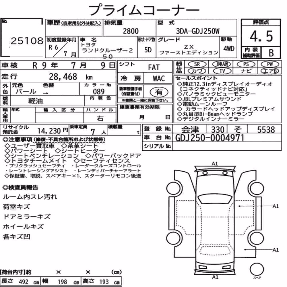 Notka aukcyjna: TOYOTA LAND CRUISER 250 4WD ZX FIRST EDITION