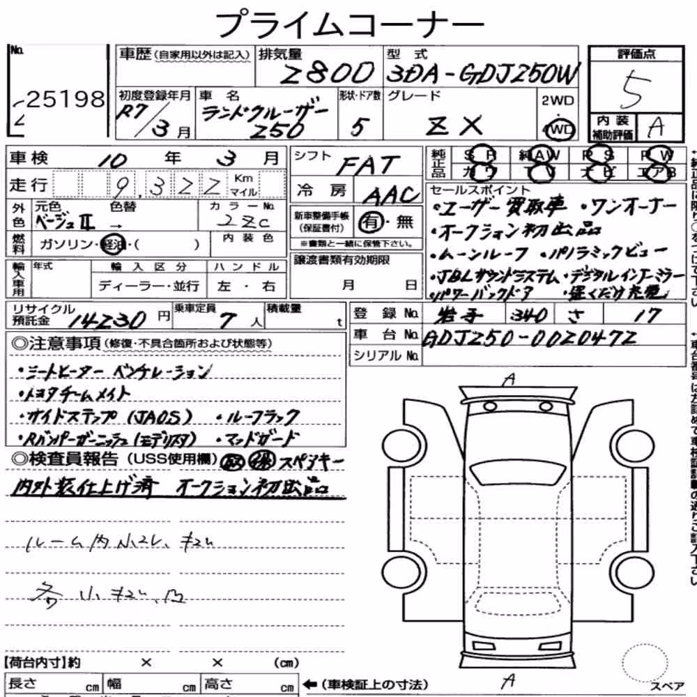 Notka aukcyjna: TOYOTA LAND CRUISER 250 4WD ZX