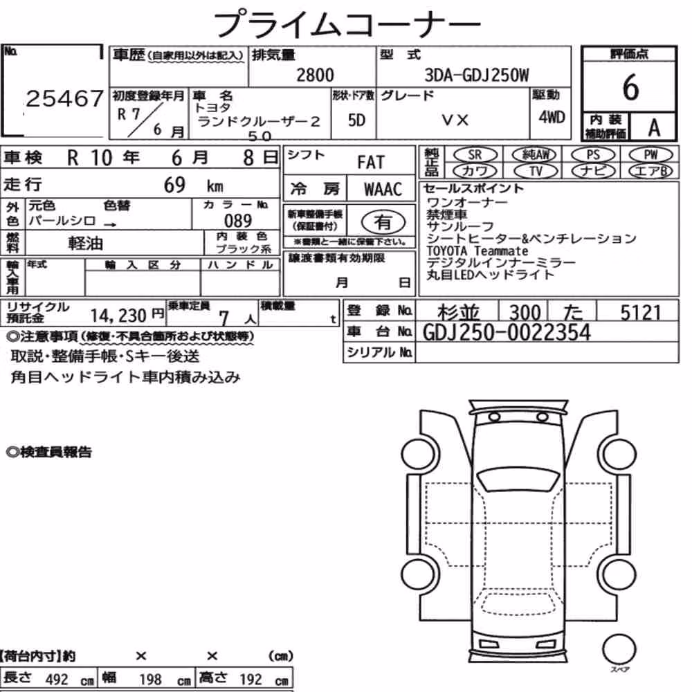 Notka aukcyjna: TOYOTA LAND CRUISER 250 4WD VX