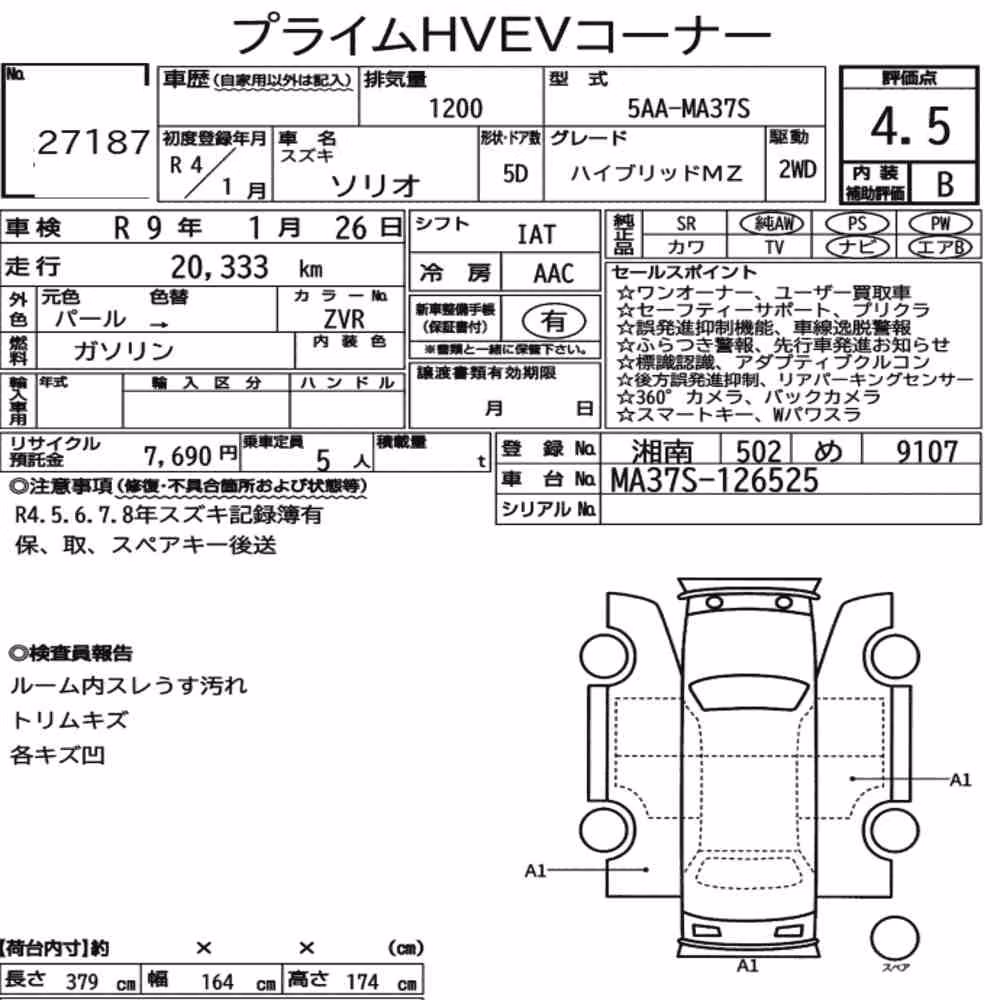 Notka aukcyjna: SUZUKI SOLIO HYBRID MZ