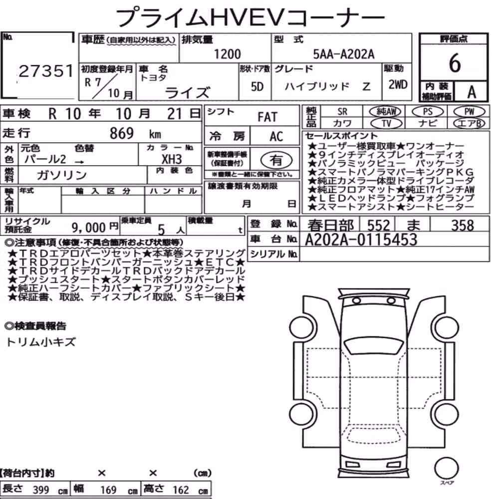 Notka aukcyjna: TOYOTA RAIZE HYBRID Z