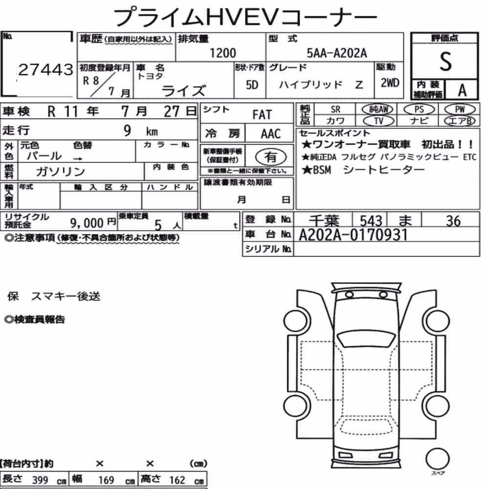 Notka aukcyjna: TOYOTA RAIZE HYBRID Z