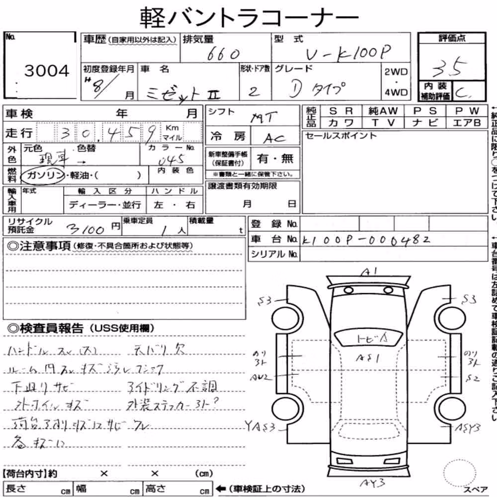 Notka aukcyjna: DAIHATSU MIDGETⅡ 2D D TYPE