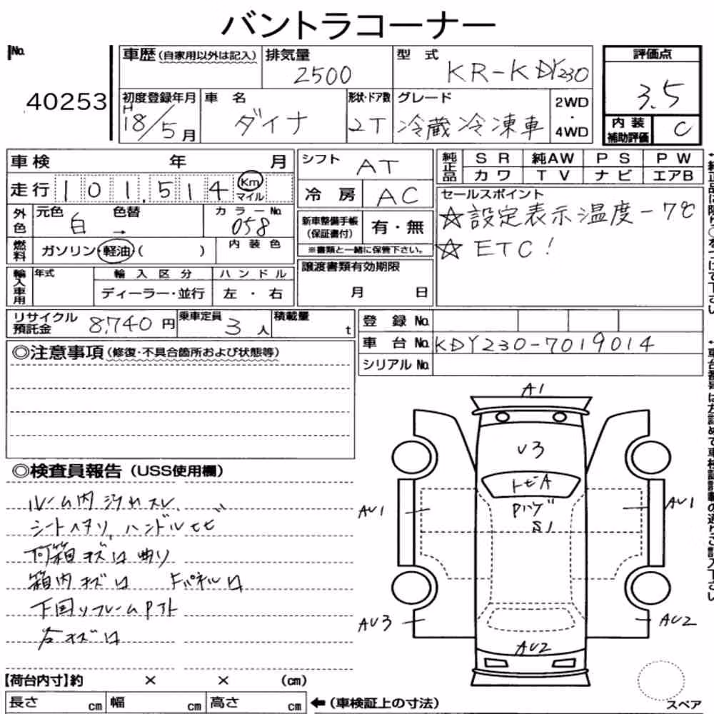 Notka aukcyjna: TOYOTA DYNA TRUCK 2D FREEZING REFRIGERATOR