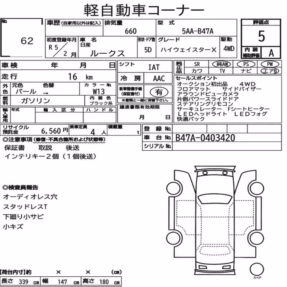 Notka aukcyjna: NISSAN ROOX 4WD HIGHWAY STAR X