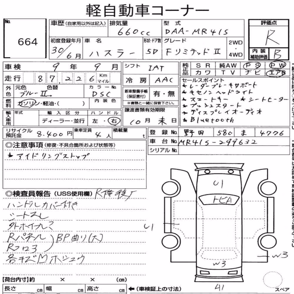 Notka aukcyjna: SUZUKI HUSTLER F LIMITED Ⅱ