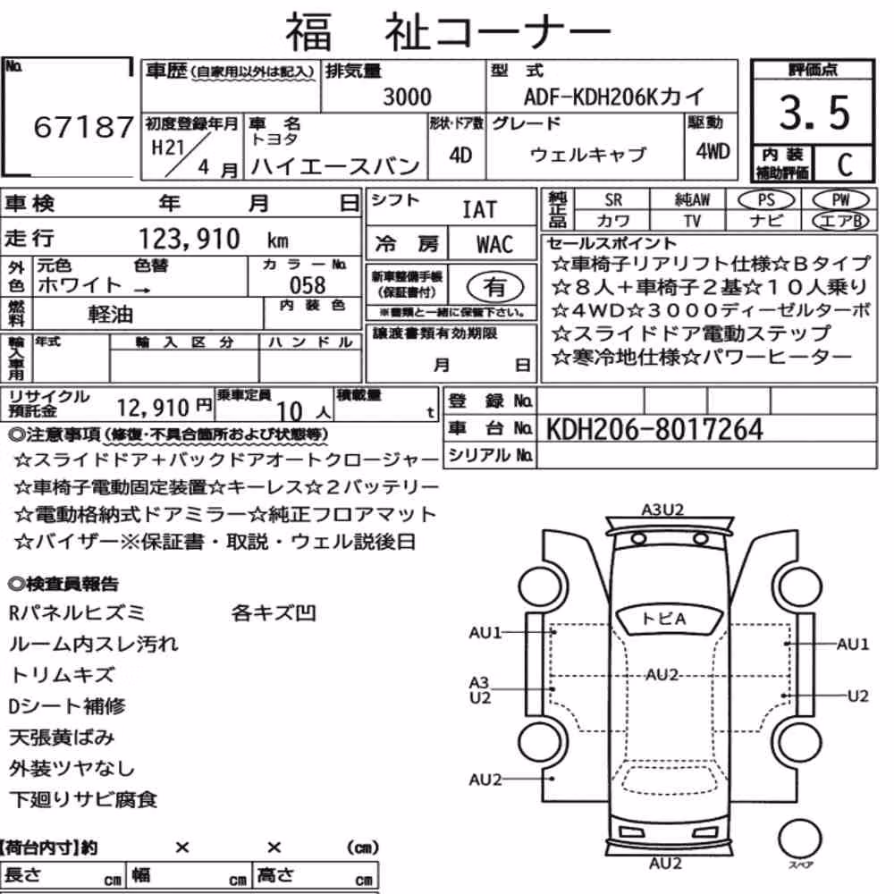 Notka aukcyjna: TOYOTA HIACE VAN 4D 4WD WELCAB