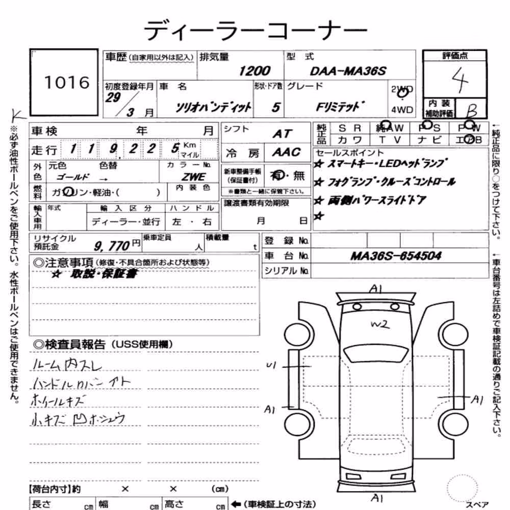 Notka aukcyjna: SUZUKI SOLIO BANDIT F LIMITED