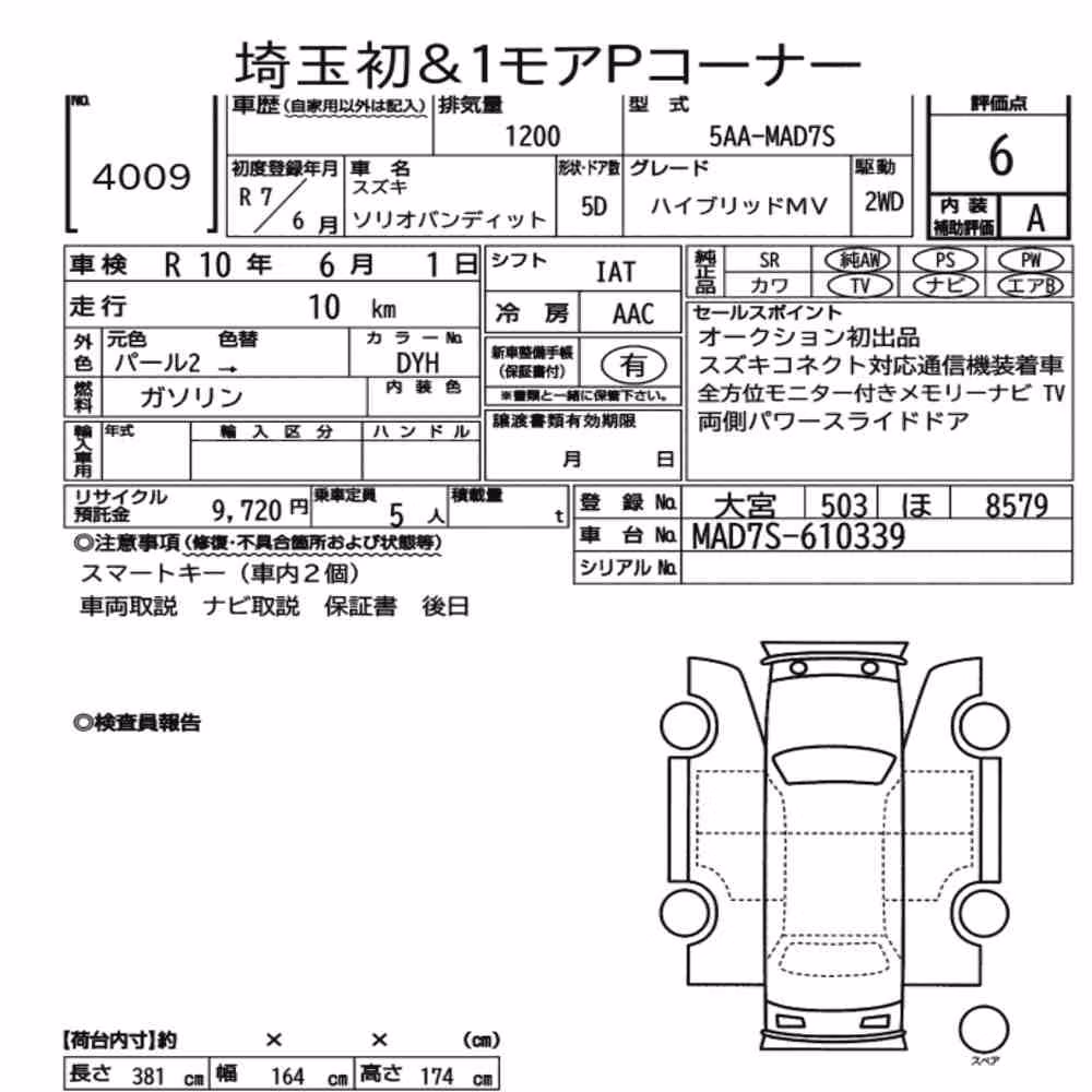 Notka aukcyjna: SUZUKI SOLIO BANDIT HYBRID MV
