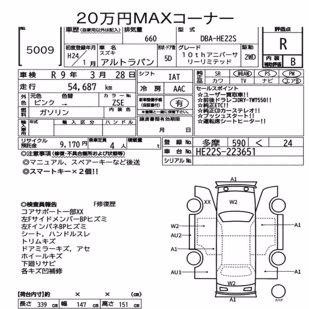 Notka aukcyjna: SUZUKI ALTO LAPIN 10TH ANNIVERSARY LIMITED