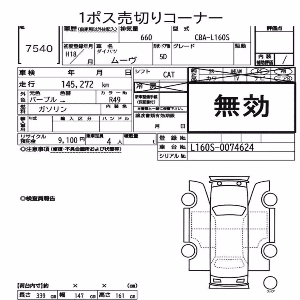 Notka aukcyjna: DAIHATSU OTHERS