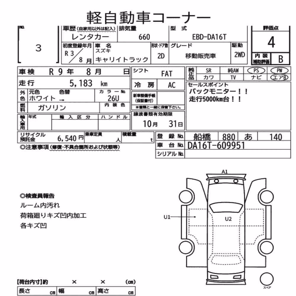 Notka aukcyjna: SUZUKI CARRY TRUCK OTHERS