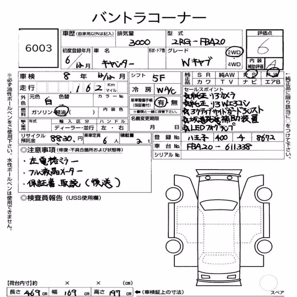 Notka aukcyjna: MITSUBISHI FUSO CANTER 4D OTHERS