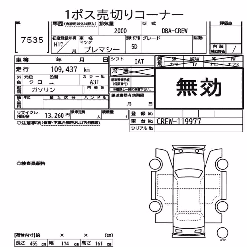 Notka aukcyjna: MAZDA PREMACY