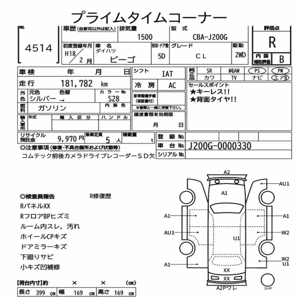 Notka aukcyjna: DAIHATSU BEGO CL