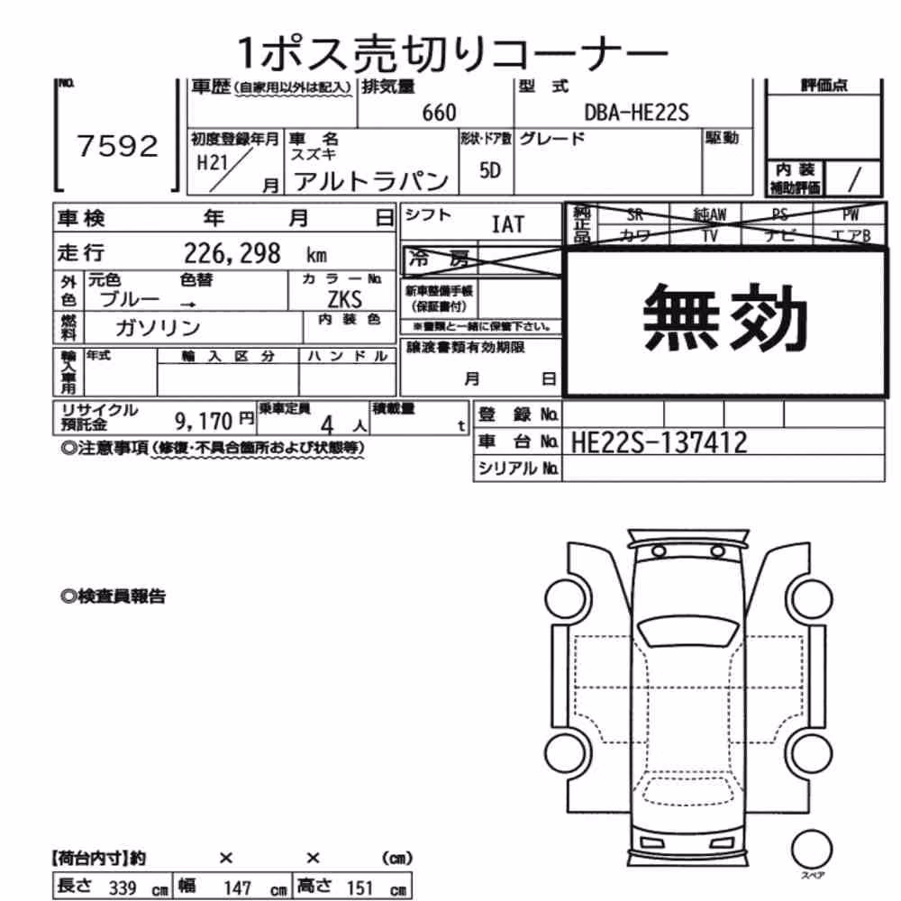 Notka aukcyjna: SUZUKI ALTO LAPIN