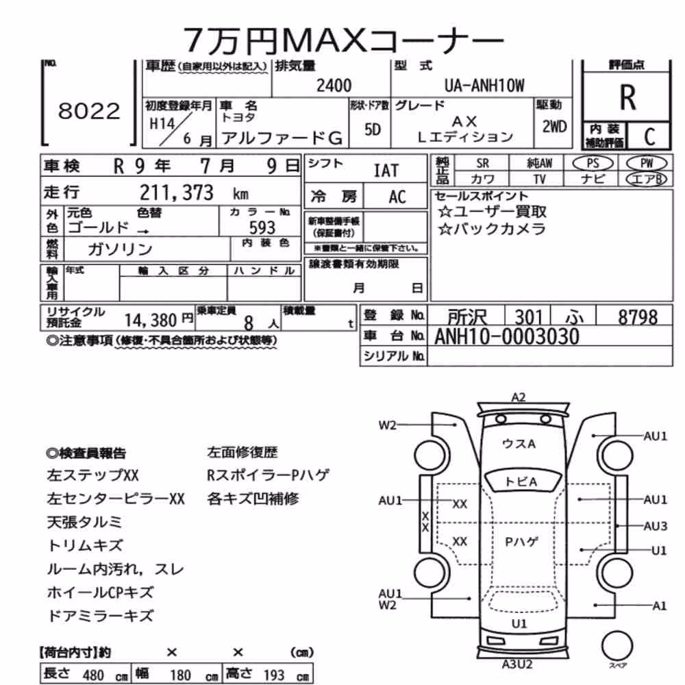 Notka aukcyjna: TOYOTA ALPHARD G AX L EDITION