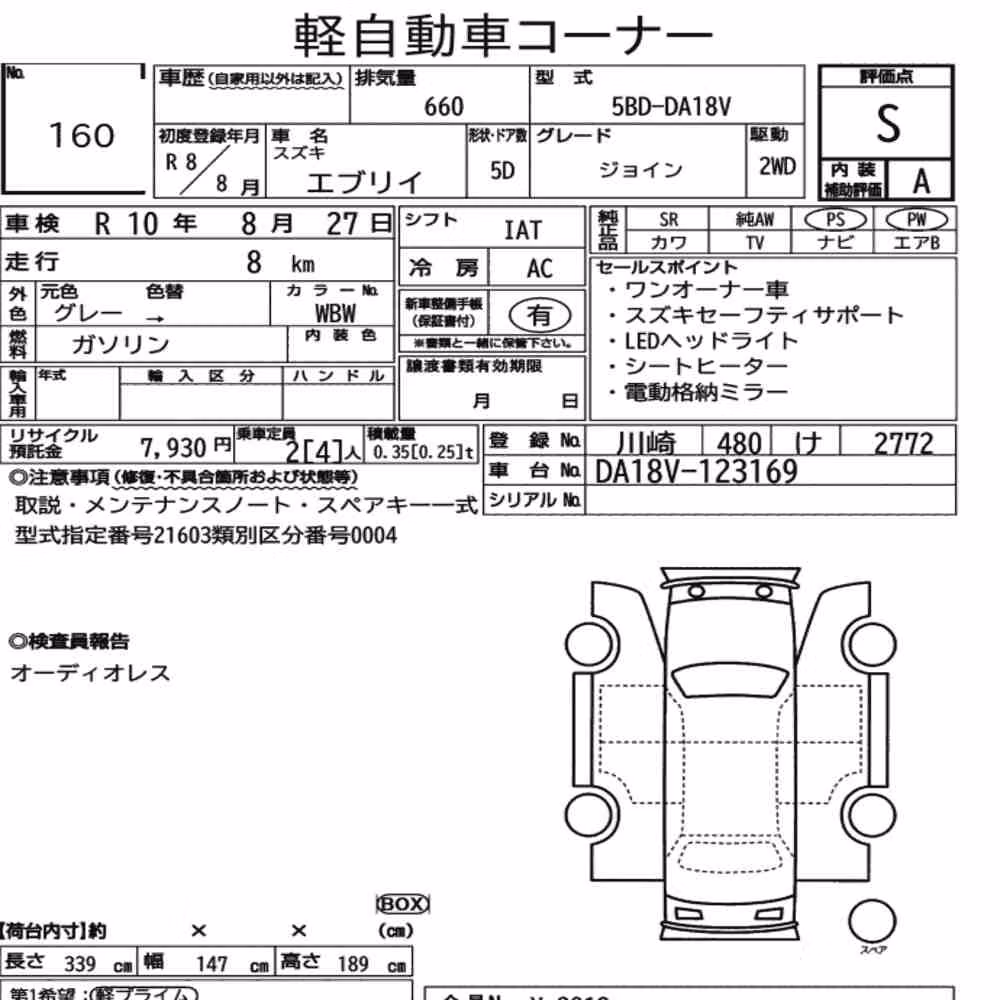 Notka aukcyjna: SUZUKI EVERY 5D JOIN