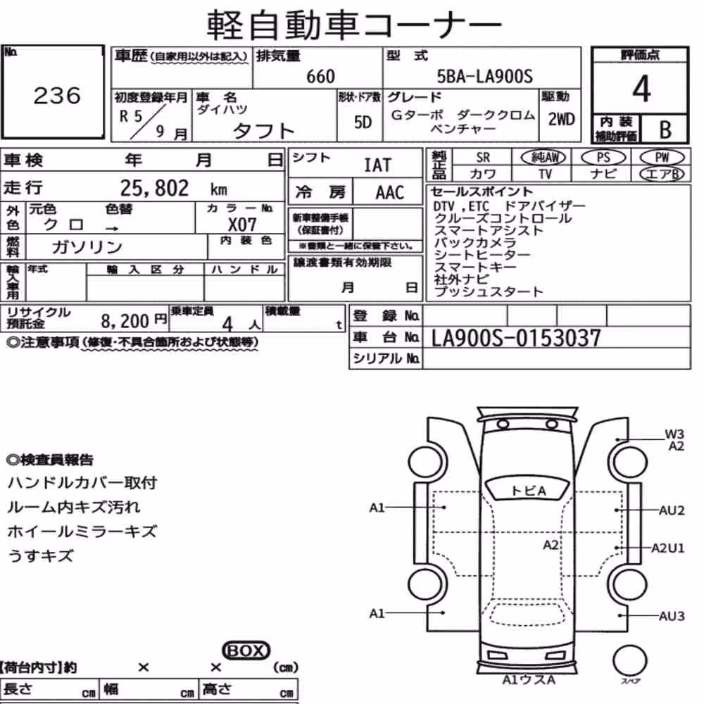 Notka aukcyjna: DAIHATSU TAFT G TURBO DARK CHROME VENTURE