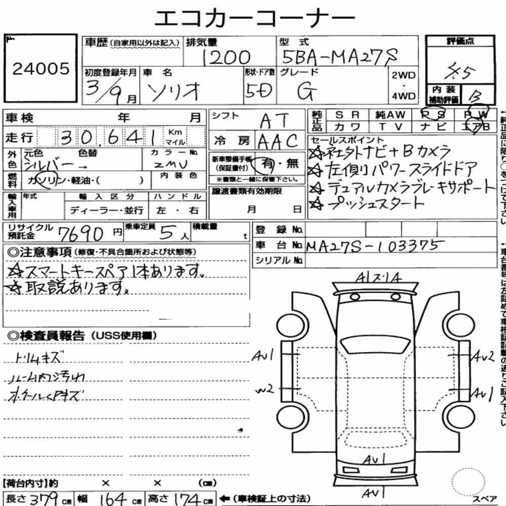 Notka aukcyjna: SUZUKI SOLIO G