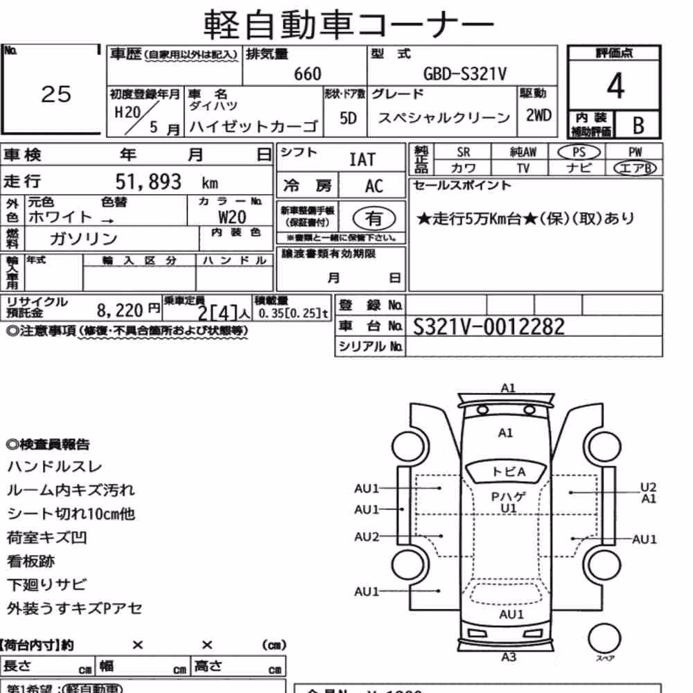 Notka aukcyjna: DAIHATSU HIJET CARGO 5D SPECIALS CLEAN