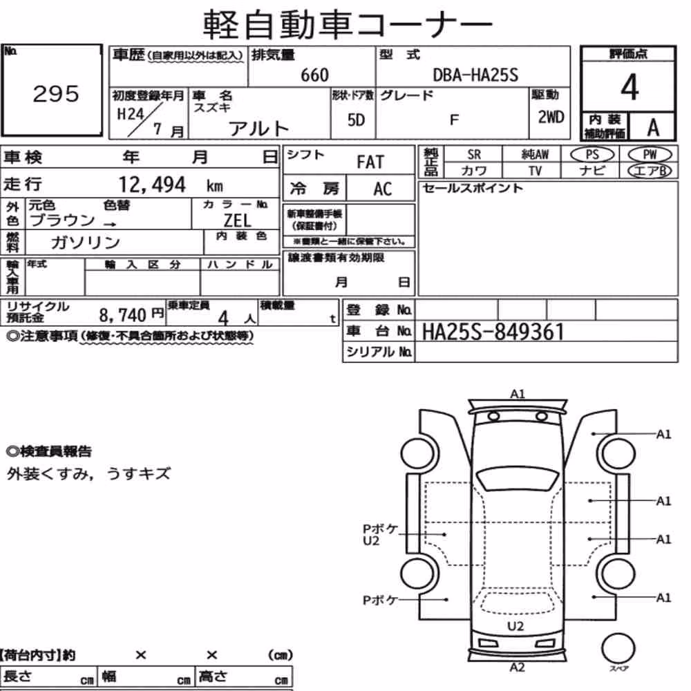 Notka aukcyjna: SUZUKI ALTO 5D F