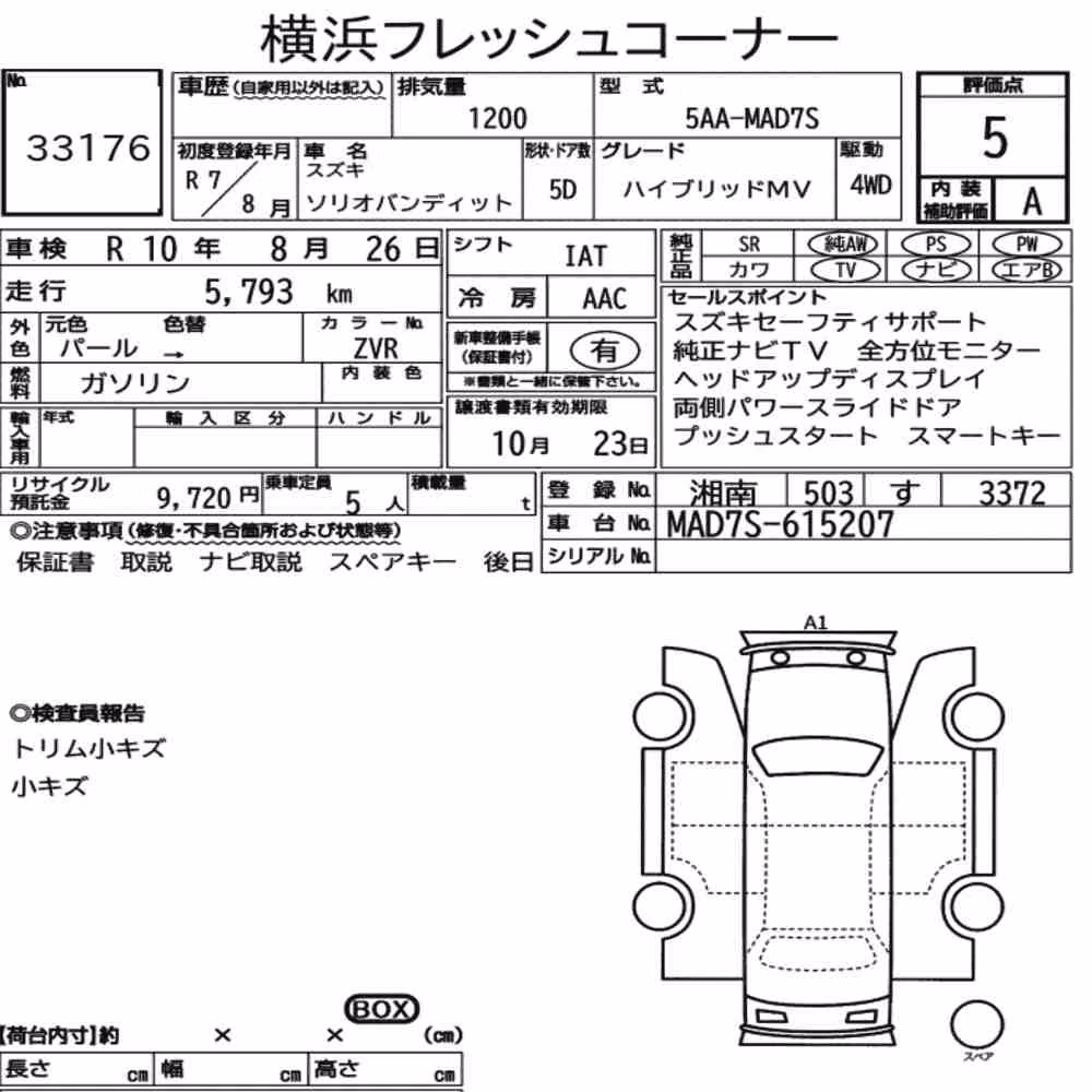 Notka aukcyjna: SUZUKI SOLIO BANDIT 4WD HYBRID MV