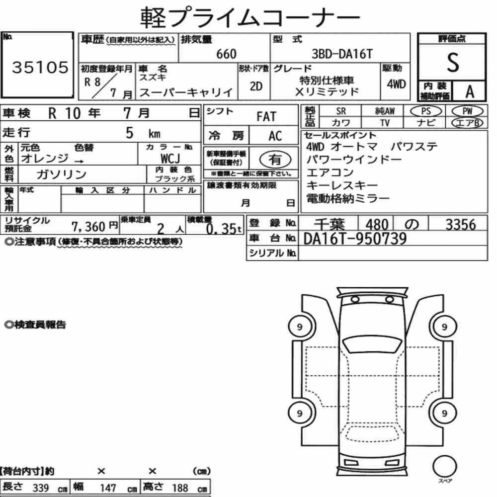 Notka aukcyjna: SUZUKI SUPER CARRY 4WD SPECIAL EDITION X LIMITED