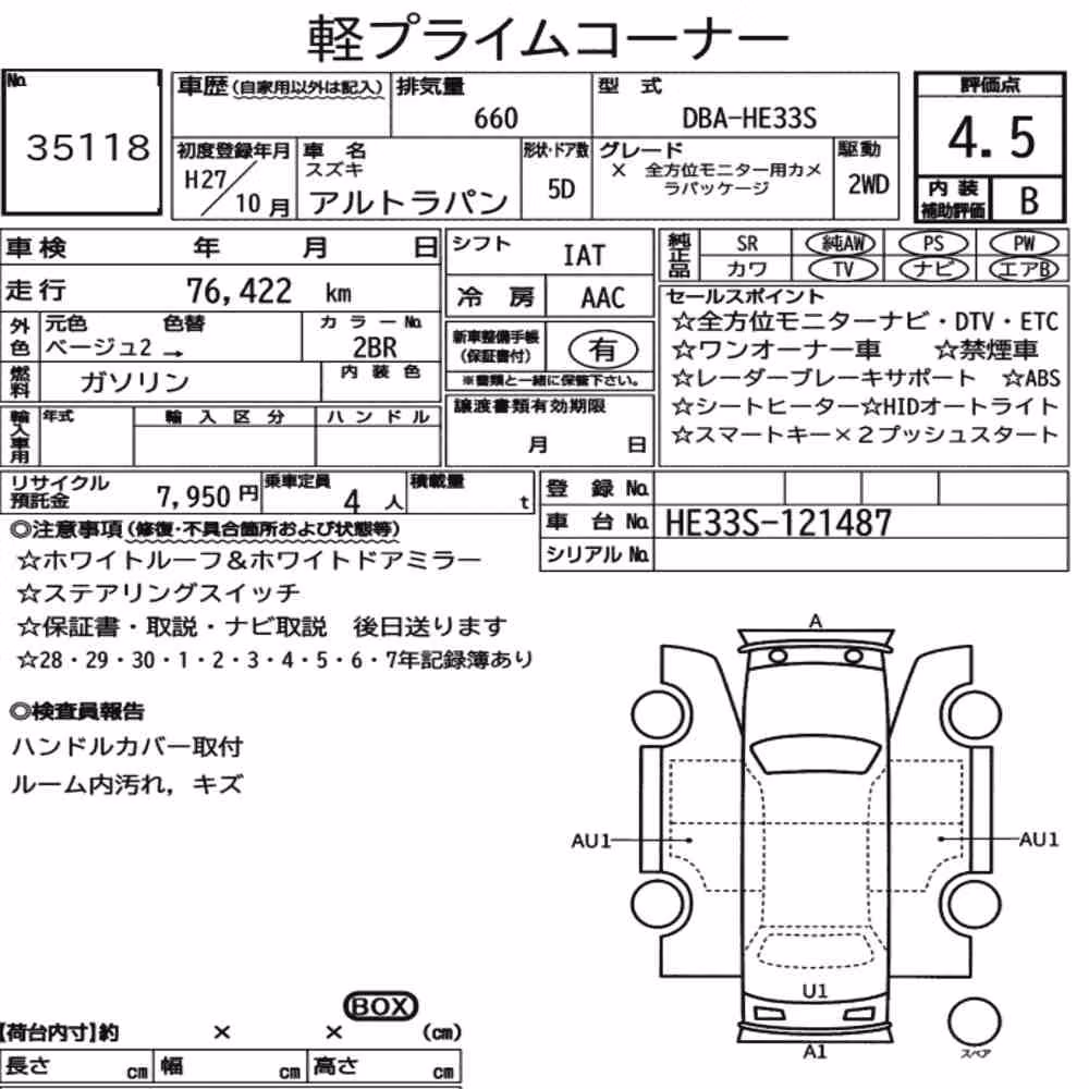 Notka aukcyjna: SUZUKI ALTO LAPIN X