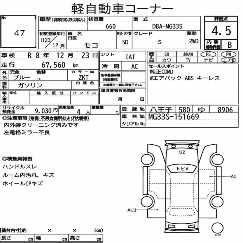 Notka aukcyjna: NISSAN MOCO S