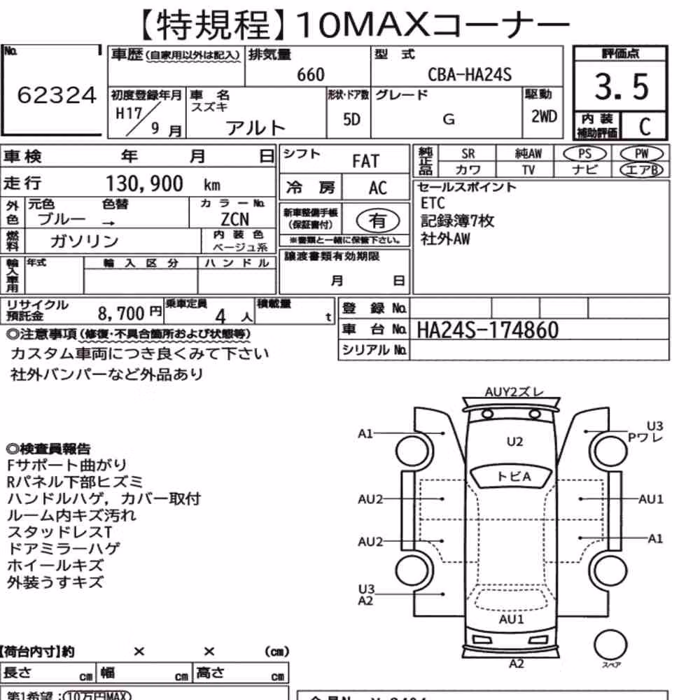 Notka aukcyjna: SUZUKI ALTO 5D G