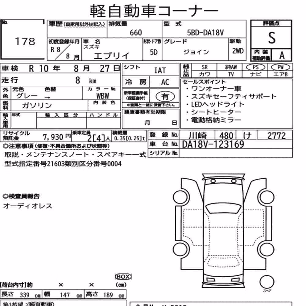 Notka aukcyjna: SUZUKI EVERY 5D JOIN
