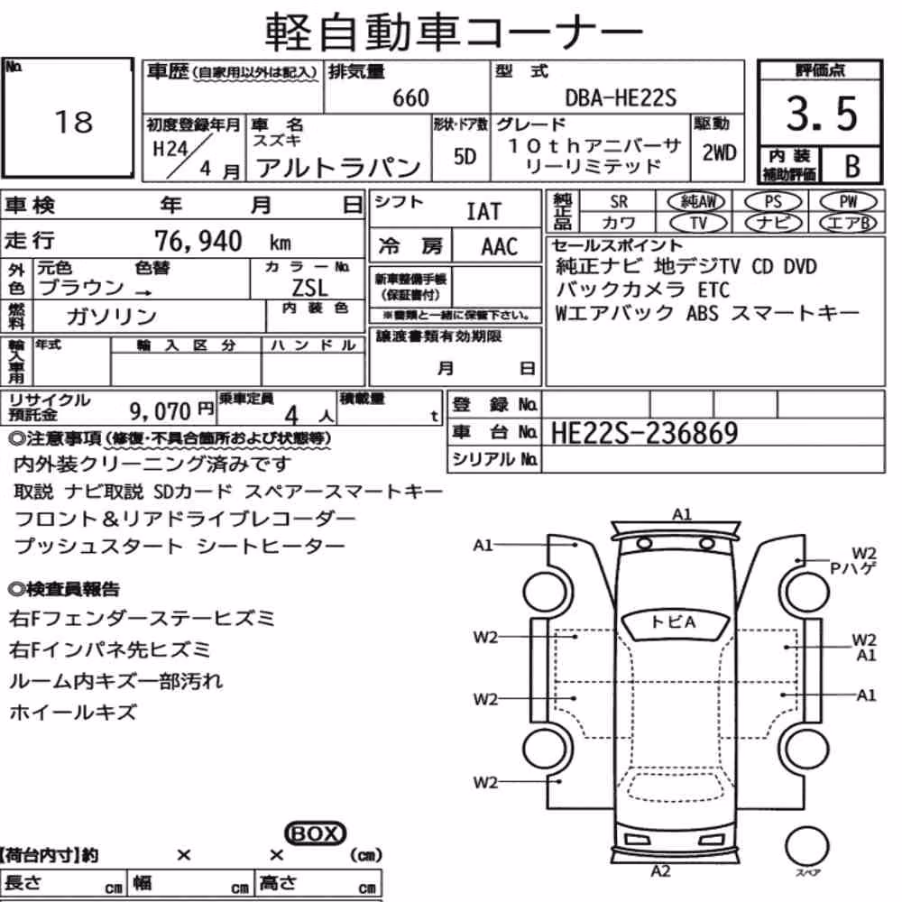 Notka aukcyjna: SUZUKI ALTO LAPIN 10TH ANNIVERSARY LIMITED