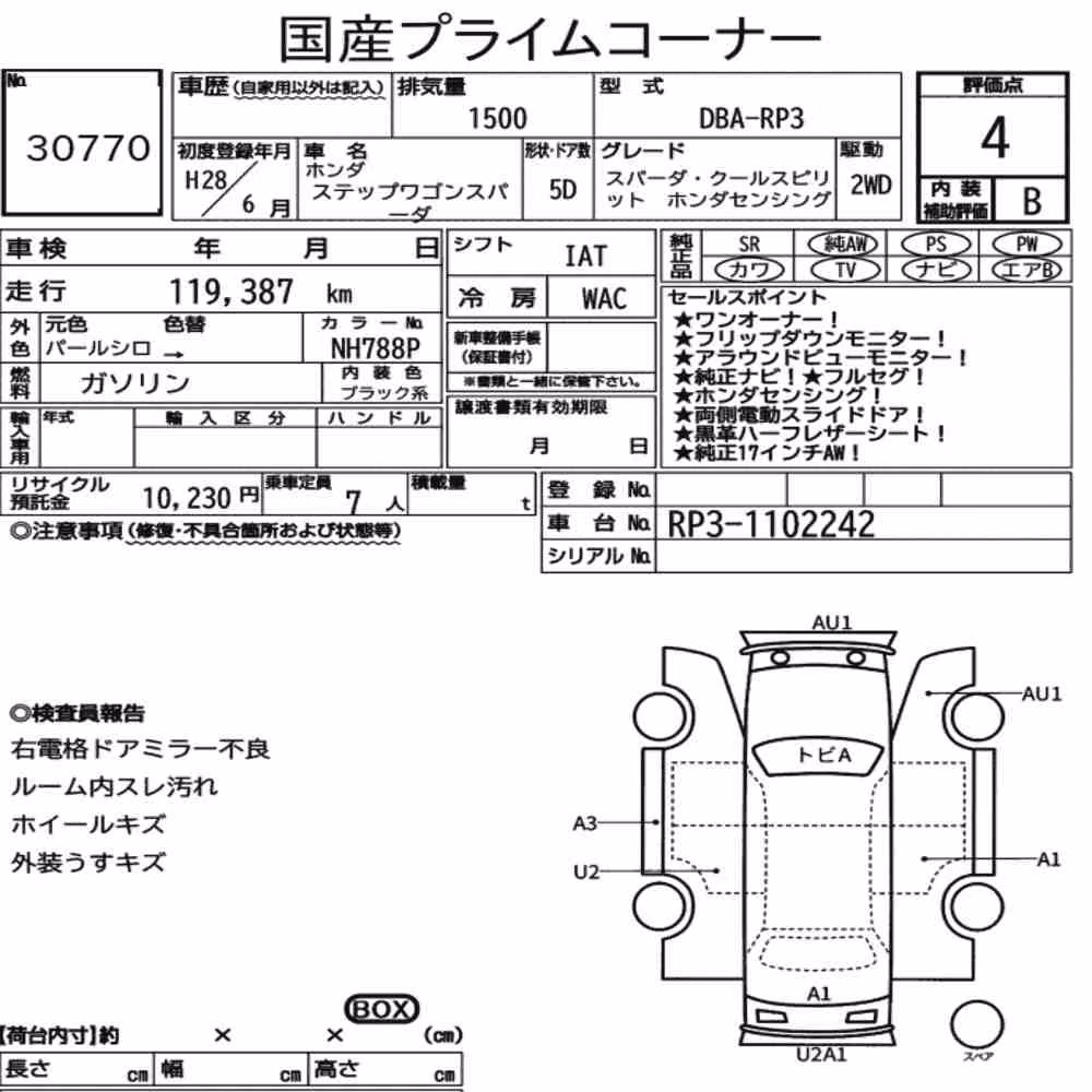 Notka aukcyjna: HONDA STEPWAGON SPADA SPADA・COOL SPIRIT HONDA SENSING