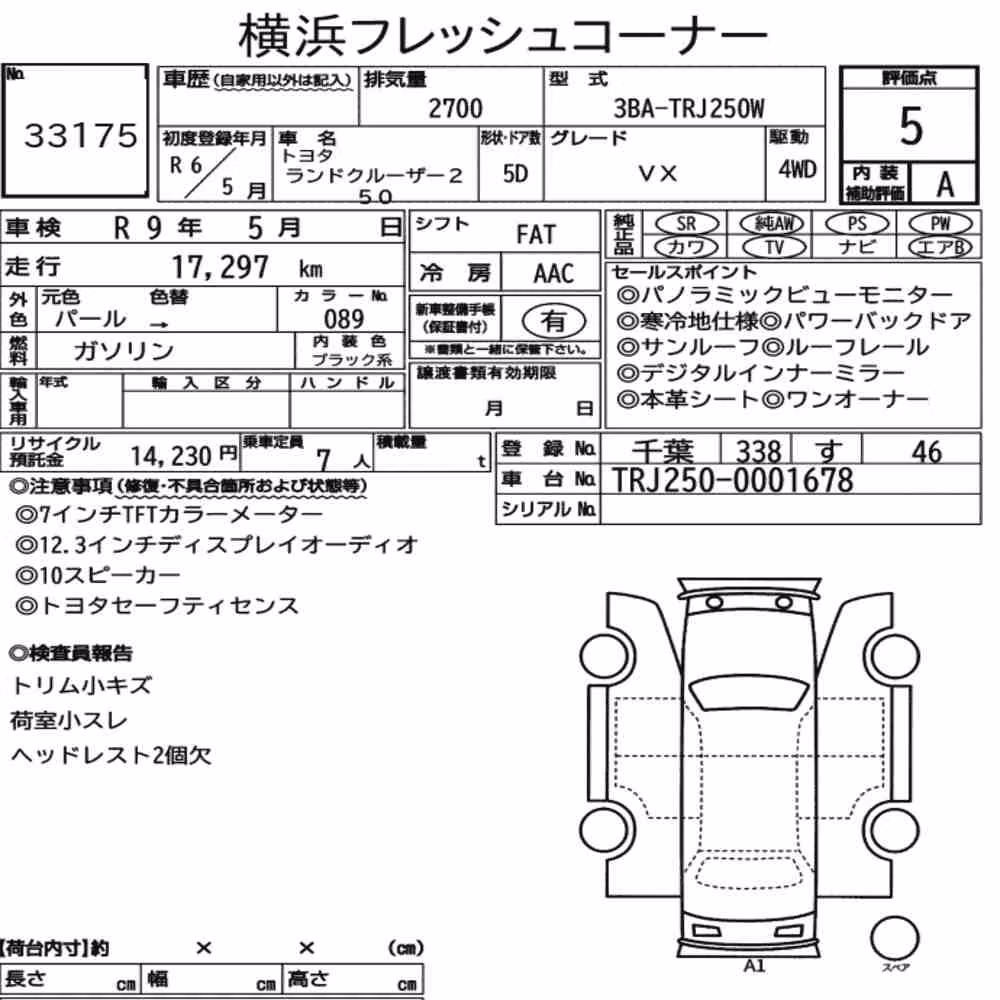 Notka aukcyjna: TOYOTA LAND CRUISER 250 4WD VX