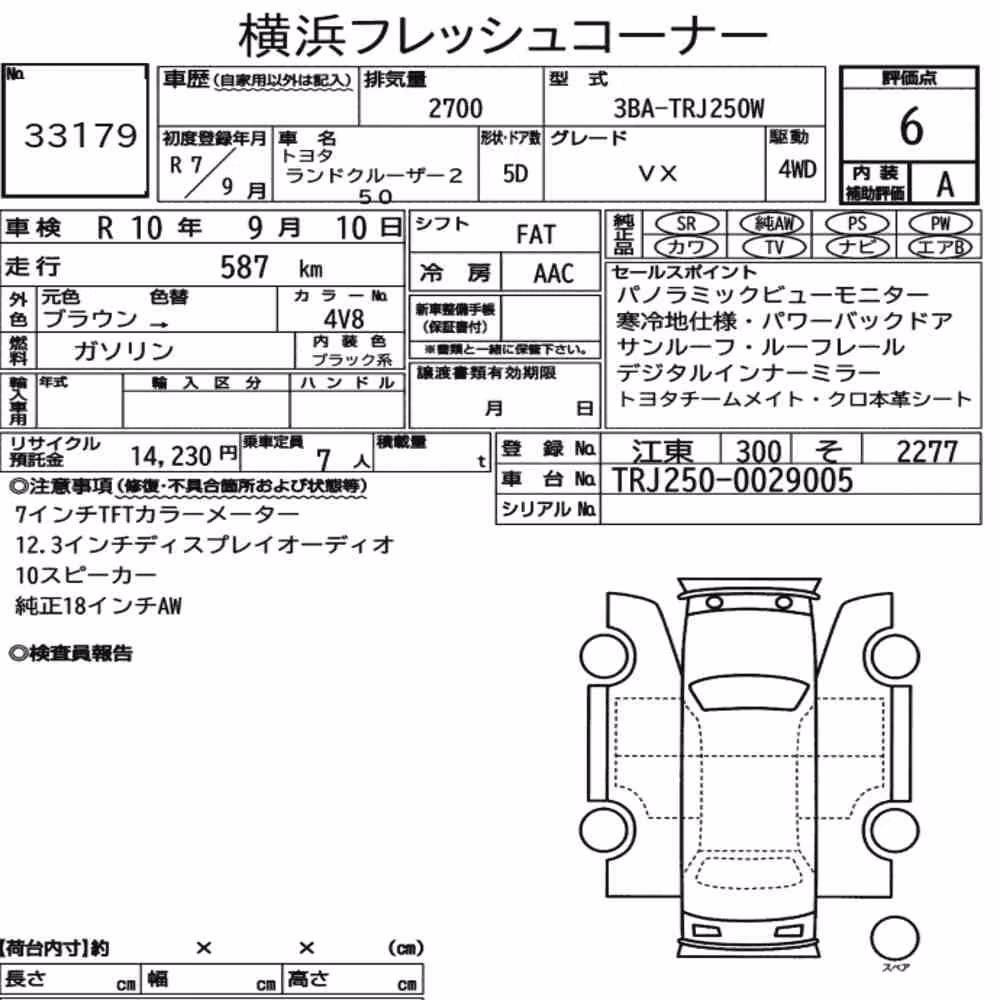 Notka aukcyjna: TOYOTA LAND CRUISER 250 4WD VX