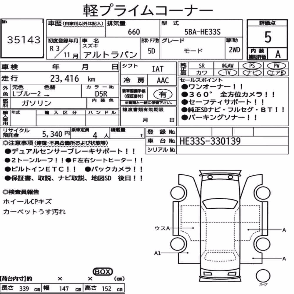 Notka aukcyjna: SUZUKI ALTO LAPIN MODE