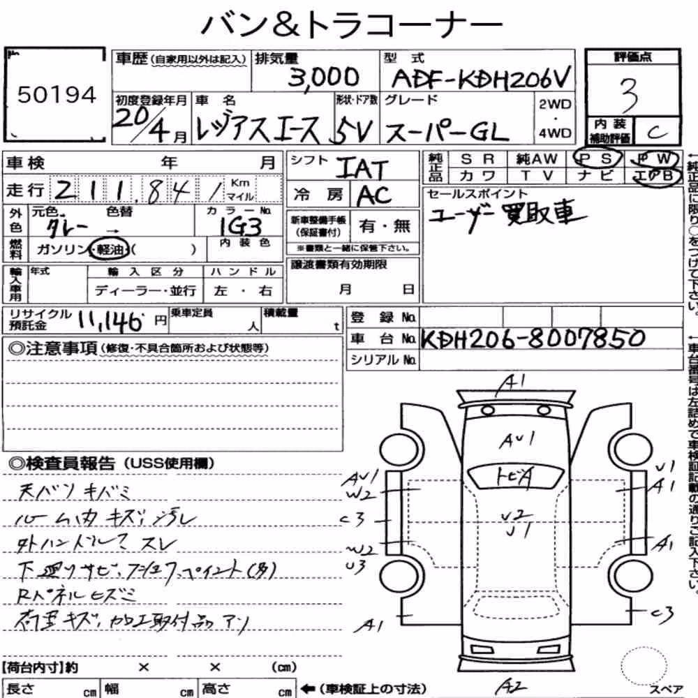 Notka aukcyjna: TOYOTA REGIUS ACE VAN 5D 4WD LONG SUPER GL