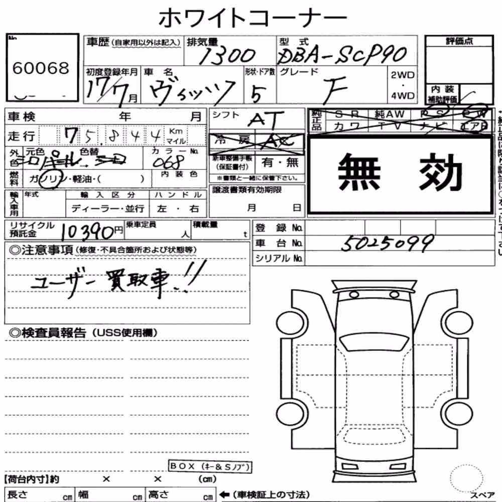 Notka aukcyjna: TOYOTA VITZ 5D F