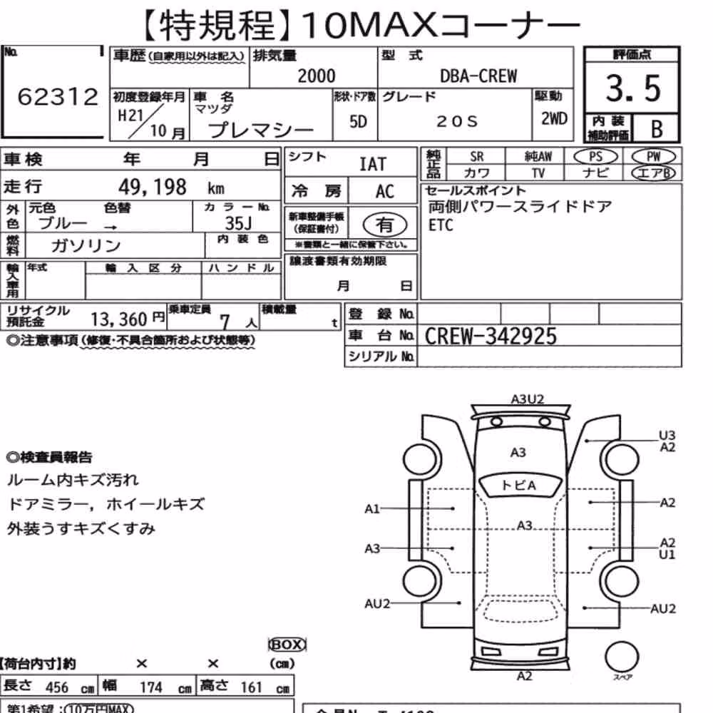 Notka aukcyjna: MAZDA PREMACY 20S