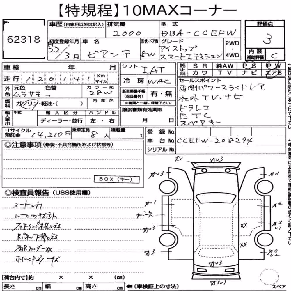 Notka aukcyjna: MAZDA BIANTE I・STOP SMART EDITION