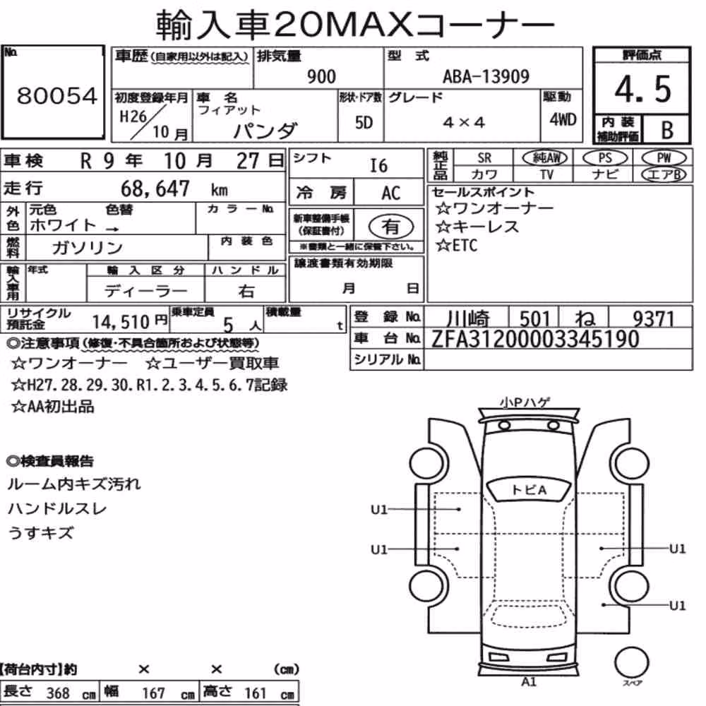 Notka aukcyjna: FIAT PANDA 5D 4WD 4×4