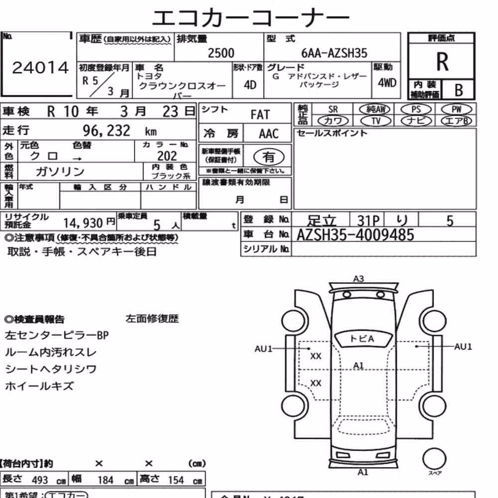 Notka aukcyjna: TOYOTA CROWN CROSSOVER 4WD G ADVANCED・LEATHER PACKAGE