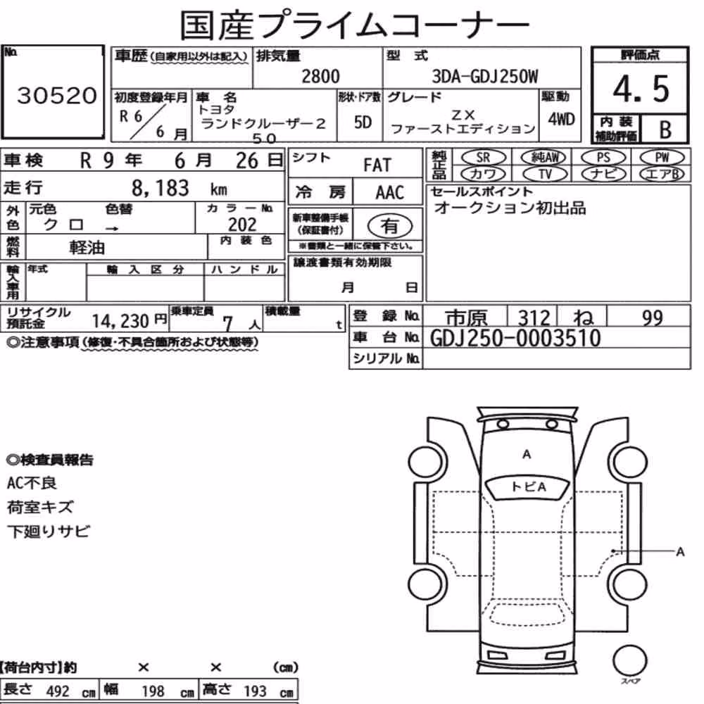 Notka aukcyjna: TOYOTA LAND CRUISER 250 4WD ZX FIRST EDITION