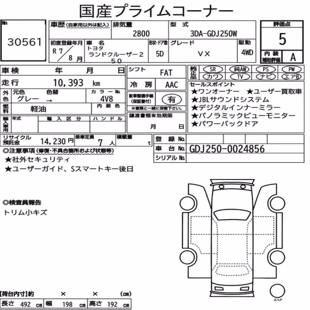 Notka aukcyjna: TOYOTA LAND CRUISER 250 4WD VX