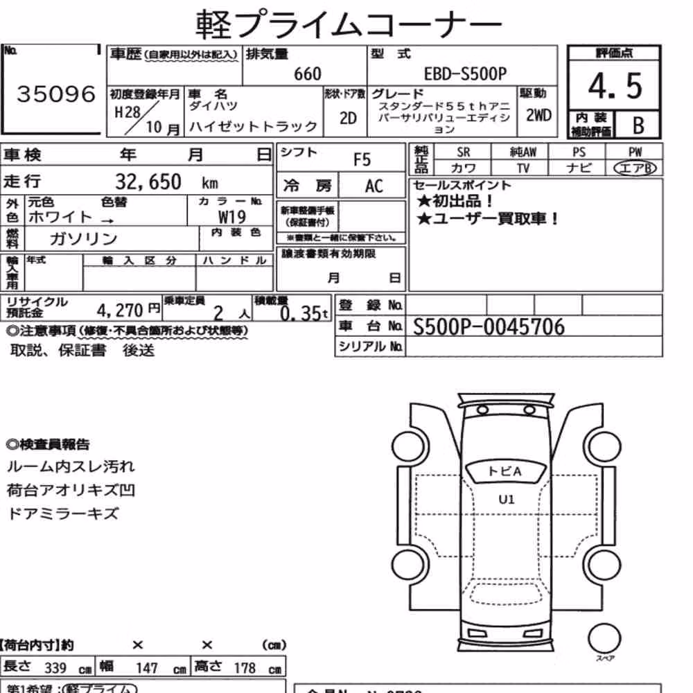 Notka aukcyjna: DAIHATSU HIJET TRUCK STANDARD 55TH ANNIVERSARY VALUE EDITION
